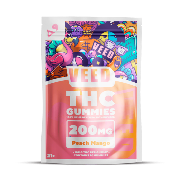 THC Gummies Australia